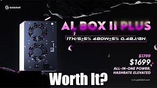 Goldshell AL-BOX II PLUS Pricing - Best Alephium Miners Right Now