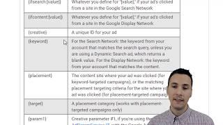 Google Ads Campaign URL Options, Tracking Templates and ValueTrack Parameters