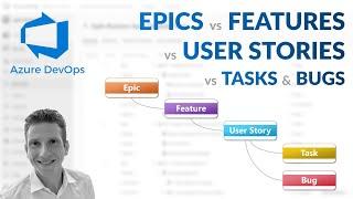 Azure DevOps - EPICS vs FEATURES vs USER STORIES vs Tasks vs Bugs