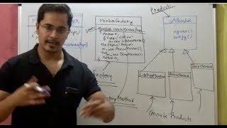 Factory method pattern - design patterns (ep 5)