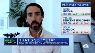 Metaverse ETF creator on sectors, stocks the fund tracks