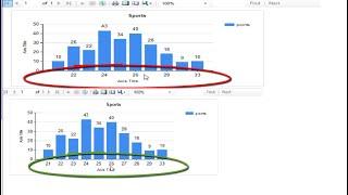 VB. NET Report RDLC chart Horizontal axis not showing all labels