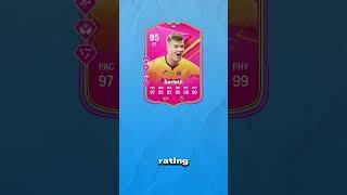 Premium FUTTIES Sorloth SBC 