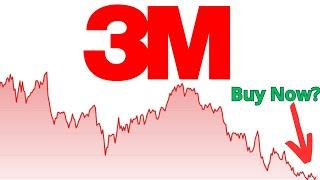 3M: In Depth Stock Analysis