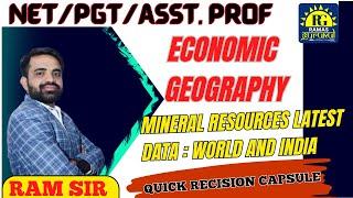 MINERAL RESOURCES OF WORLD | LATEST DATA | ECONOMIC GEOGRAPHY | RAM SIR #economicgeography