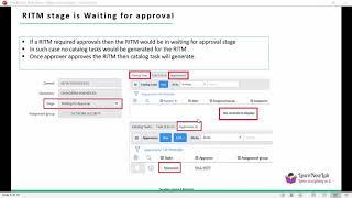 Understanding Request, RITM, Task in ServiceNow.