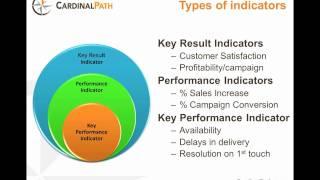 KPIs, Dashboards & Metrics - Oh My!