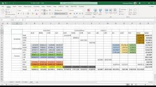 Constructing a Social Accounting Matrix from an Input-Output Table