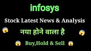 infosys share news today l infosys share price today I infosys share latest news today l infosys