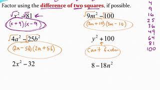 Factoring the difference of two squares