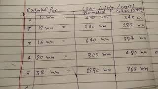 How to calculate the overlapping length of the beams and columns.