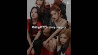 Rating ITZY in every category ! ( song is another level by CLC )