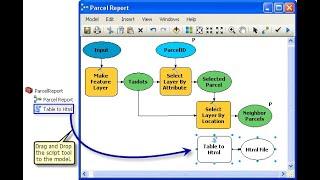 Exporting python script from ArcMap (Arc Catalog) model builder (eg: Buffer script)