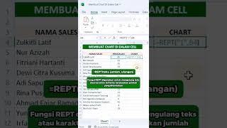 Membuat Chart Dalam Cell #tutorial Ms #excel