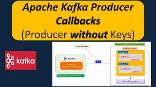 Apache Kafka Producer Callbacks (Producer without Keys) | Java Kafka Producer code