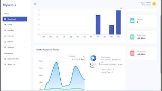 Local demo Mykrotik - Mikrotik web base for Internet Cafe using RouterOS API (part 1)