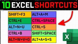 Top 10 Time-Saving Excel Shortcuts in 3 Minutes