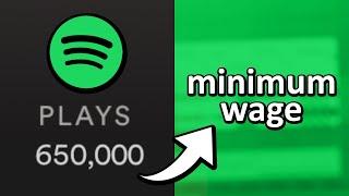 How Many Spotify Streams Do You Need to Make Minimum Wage?