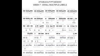 How to Label Small Multiple Charts