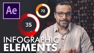 Infographic Circles in After Effects - اردو / हिंदी