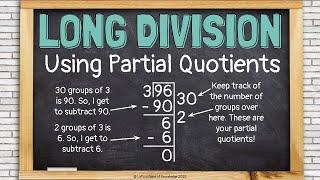 Long Division With Partial Quotients, Big 7, Lucky 7 Strategy