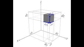 Lecture -- Differential Length Area & Volume