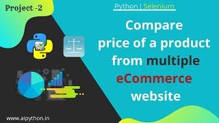 P2 | Web scraping with Python | Real-time price comparison from multiple eCommerce| Python projects