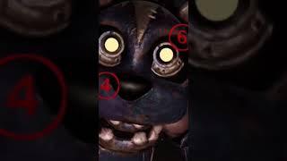 Конец первой главы в CASE 2: Animatronics