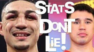 EXPLAINED! Full Fight Analysis + Highlights | Teofimo Lopez vs Steve Claggett | Stats Don't Lie