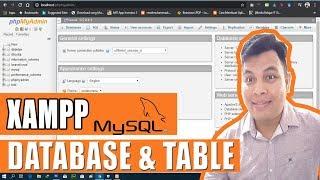 CARA MEMBUAT DATABASES DAN TABEL DI XAMPP