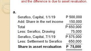 Partnership Dissolution - Withdrawal or Retirement of a Partner (Part 1 of 2)