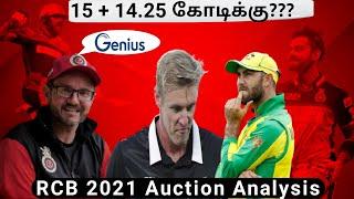 RCB 2021 auction | Rcb 2021 team | RCB auction plan tamil #ipl2021 #rcb #royalchallengersbangalore