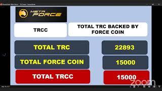 Meta Force TR Token Full Details