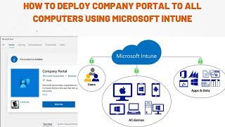 Deploy Company Portal to all computers using Microsoft Intune | Deploy Company Portal via Intune