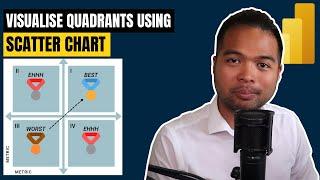 Visualise QUADRANT CHARTS using the SCATTER CHART VISUAL // Beginners Guide to Power BI in 2022