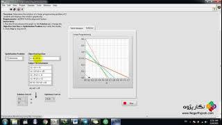 Geometrical Analysis with Linear Programming - LabVIEW