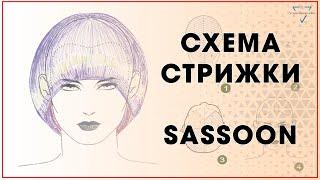 Схема стрижки Sassoon / Cutting Hair the Sassoon / hairshow / Стрижка на короткие волосы