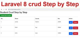 laravel 8 crud step by step