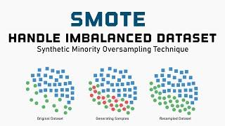 SMOTE - Handle imbalanced dataset | Synthetic Minority Oversampling Technique | Machine Learning