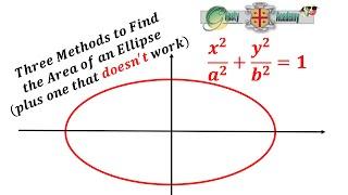 Three Methods to Find the Area of an Ellipse (and One Method that Doesn't Work)