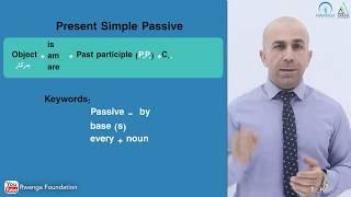 English L1 U3 Lesson Active and Passive