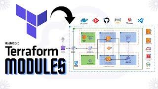 Create Terraform Module for VPC