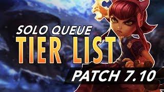 Patch 7.10 Solo-Q Tierlist