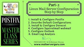 Linux Mail Server Configuration Step by Step