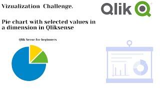 How to create a pie chart for selected values in a dimension in Qliksense. Tutorial Qlik Sense