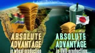 International trade: Absolute and comparative advantage