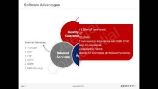 Quectel M95 GSM Presentation