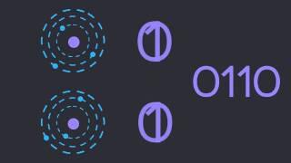 Quantum Computing Explained  An Introduction8k