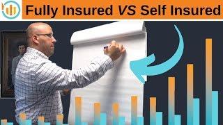 Fully Insured VS Self Insured