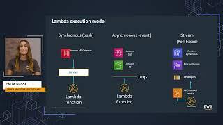 Getting Started with Amazon DynamoDB and AWS Lambda